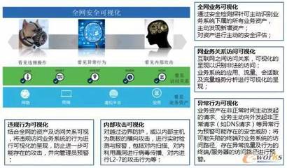 东风柳汽打造乘用车智能工厂——资产评估服务的关键实践
