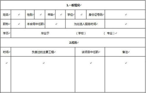 绵阳燃气集团王子大酒店裙楼第四层相关资产及租金评估服务比选公告