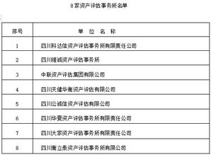 关于四川大学华西医院科技成果资产评估服务的通知